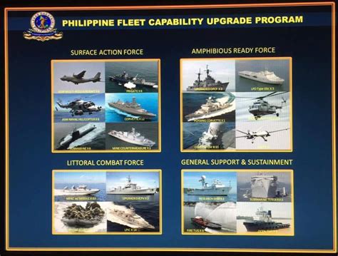 philippine navy frigate procurement update.